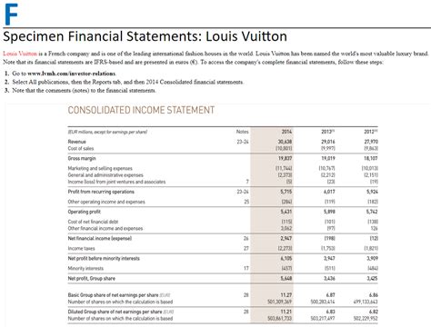 louis vuitton annual report 2020|Louis Vuitton financial statements 2023.